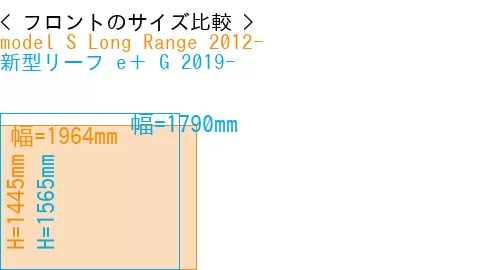 #model S Long Range 2012- + 新型リーフ e＋ G 2019-